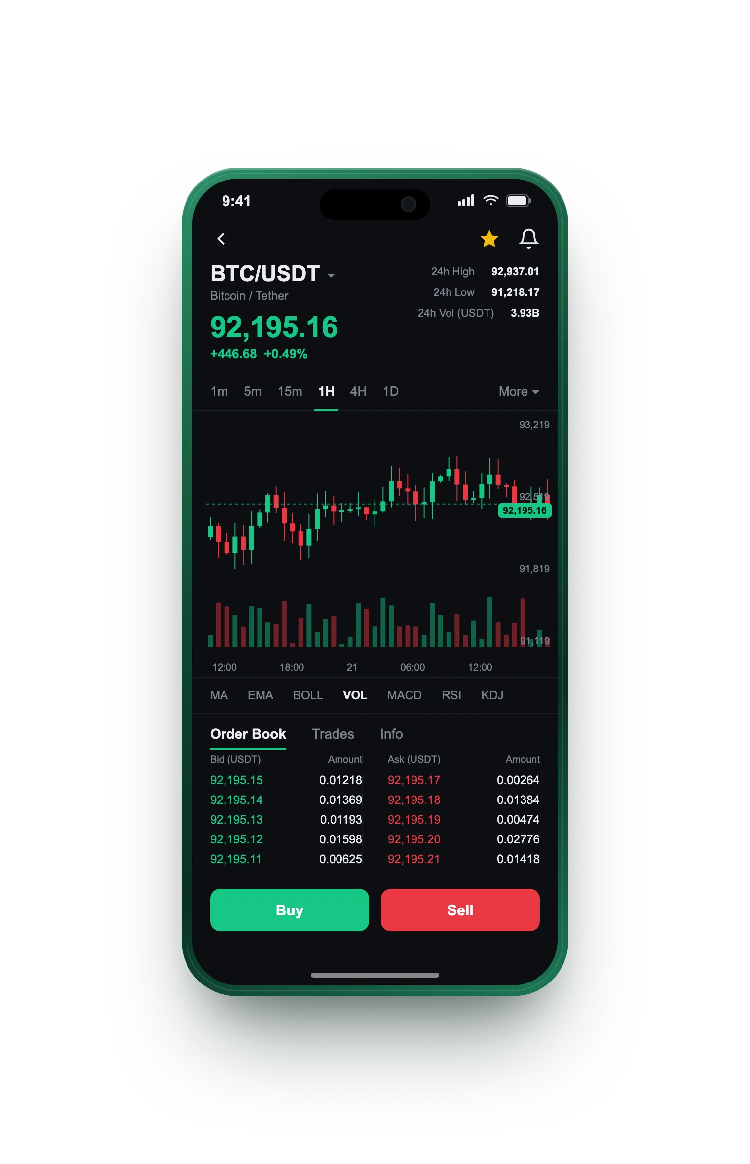 Carlos Capital — BTC/USDT live candlestick chart, order book and one-tap Buy/Sell on mobile